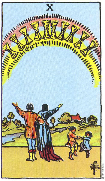 Mười Cốc (Ten of Cups)