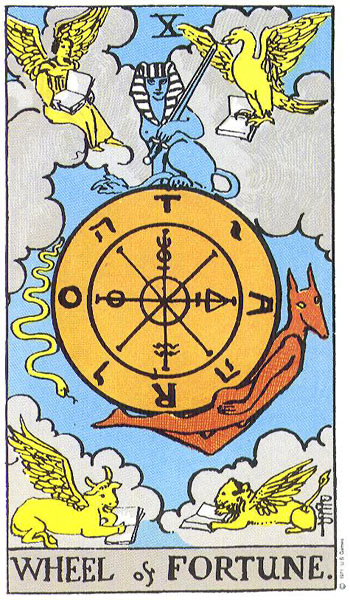 Bánh Xe Số Phận (Wheel of Fortune)